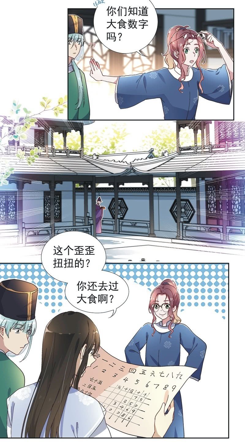 《皇帝宣我上通告》第七十一话 第6页