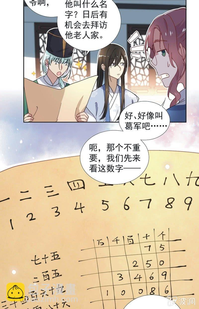 《皇帝宣我上通告》第七十一话 第9页