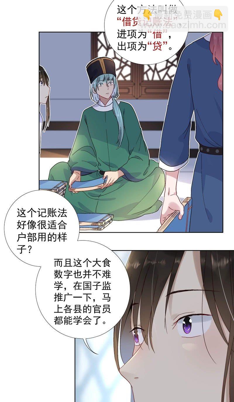 《皇帝宣我上通告》第七十二话 第10页