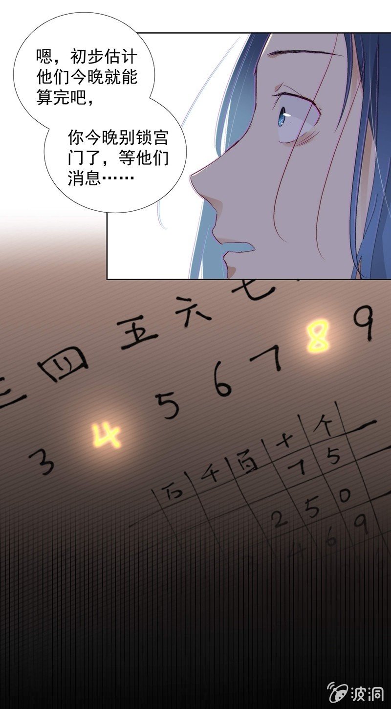 《皇帝宣我上通告》第七十二话 第21页
