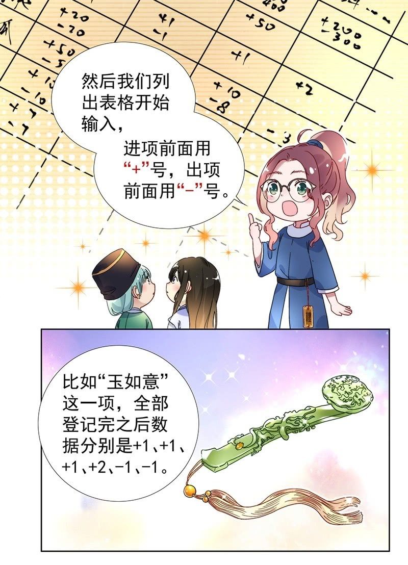《皇帝宣我上通告》第七十二话 第8页