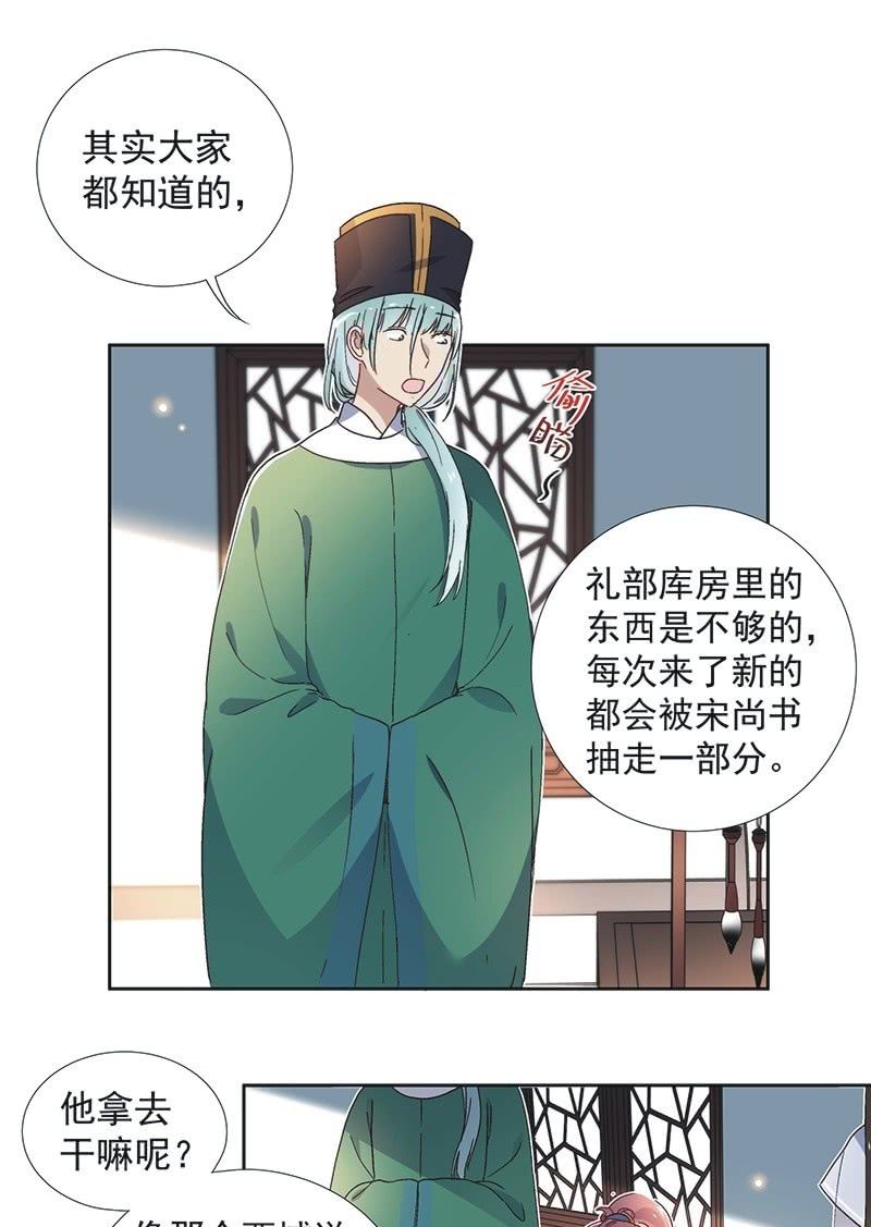 《皇帝宣我上通告》第七十一话 第2页