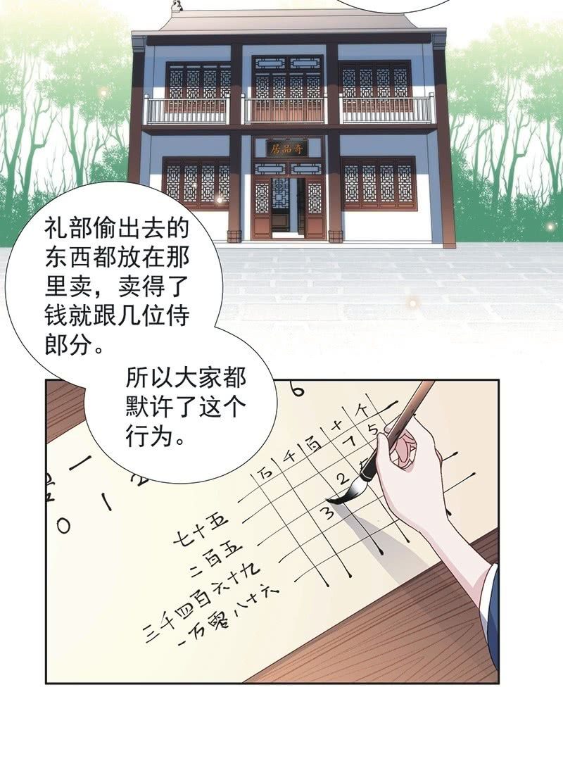 《皇帝宣我上通告》第七十一话 第4页