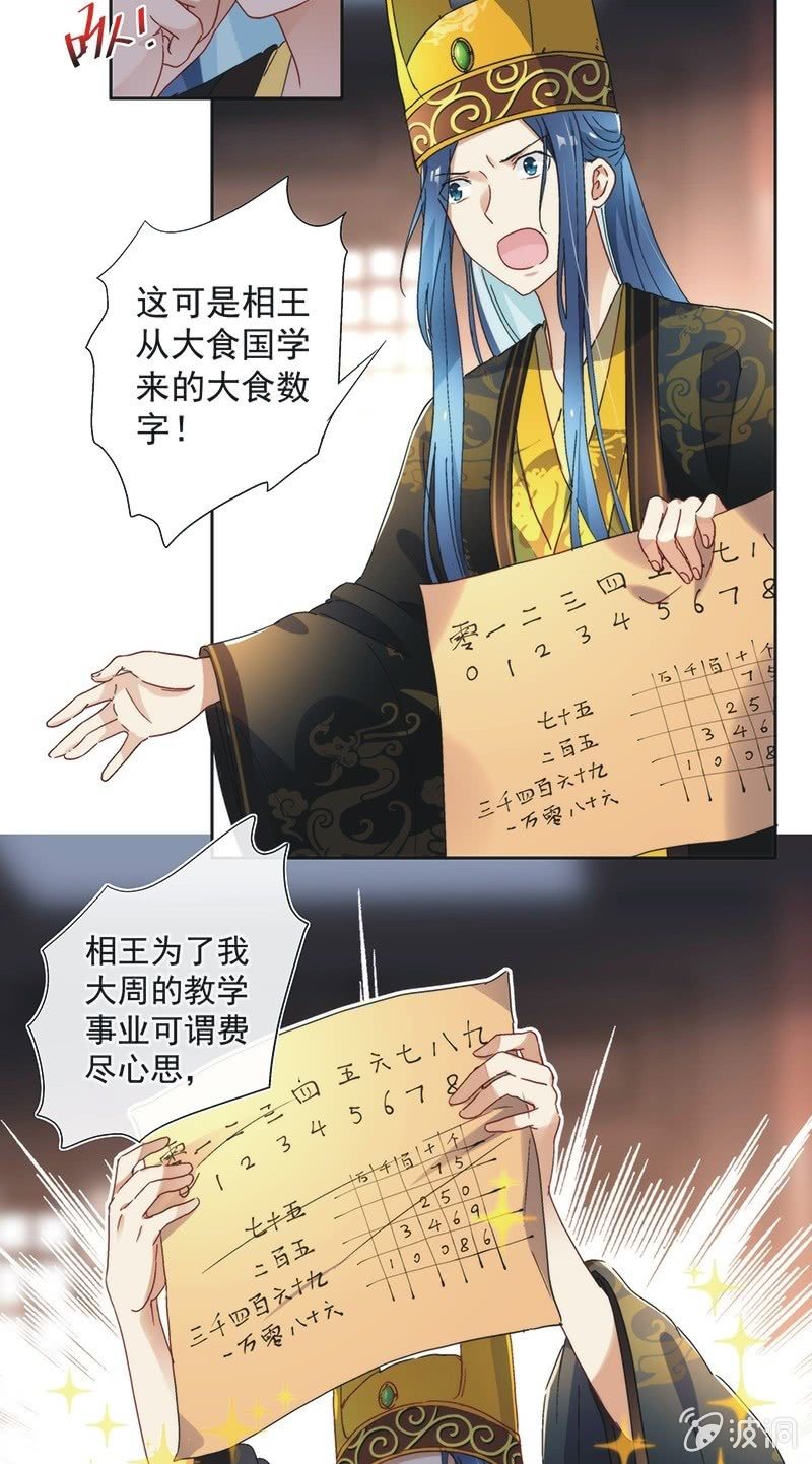 《皇帝宣我上通告》第七十六话 第9页