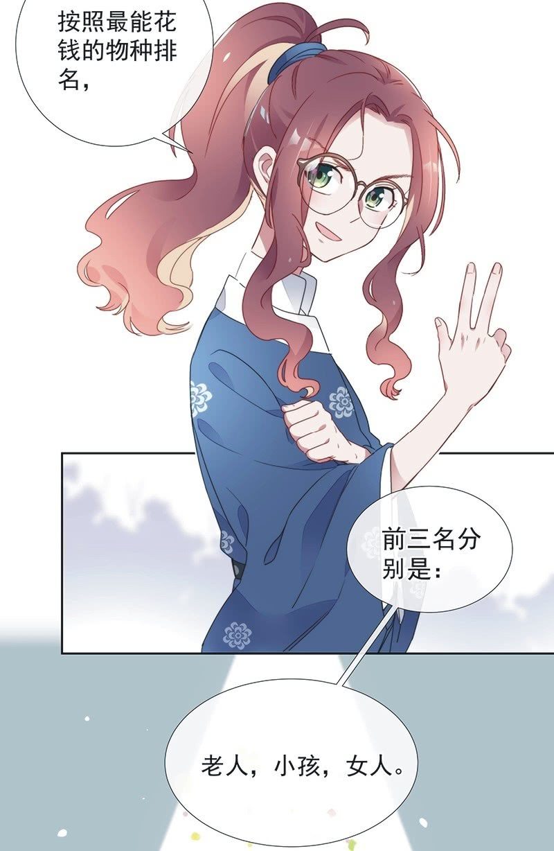 《皇帝宣我上通告》第七十九话 第3页