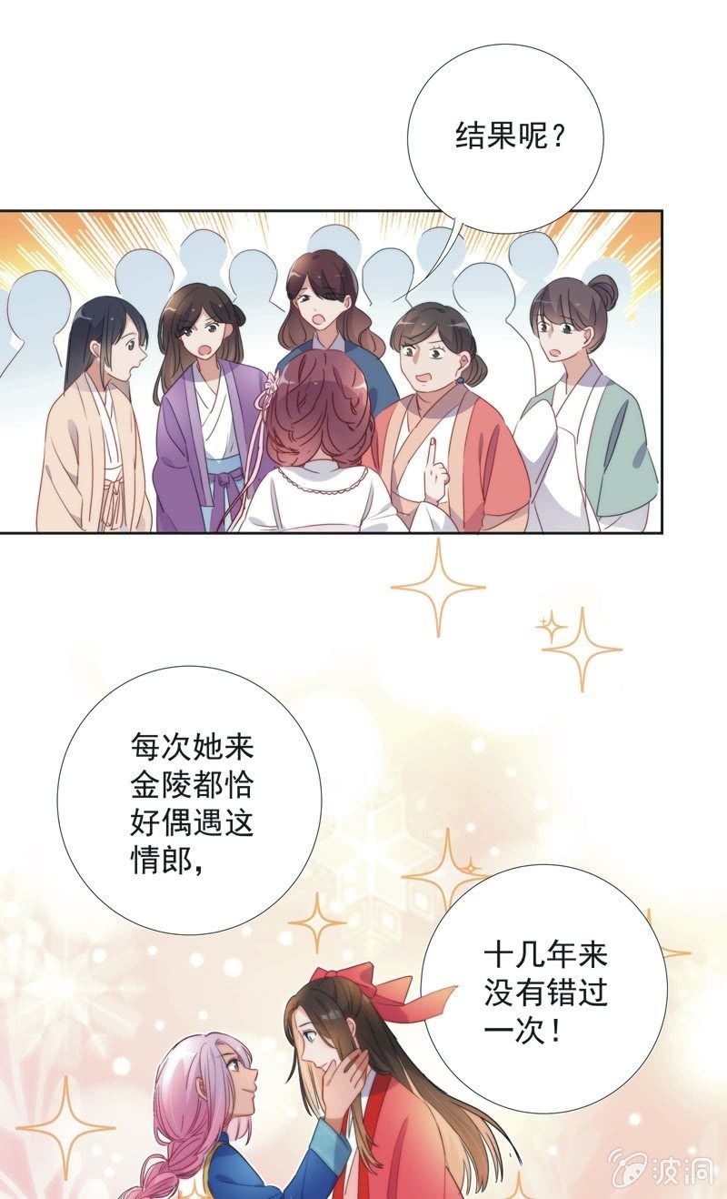 《皇帝宣我上通告》第八十三话 第5页