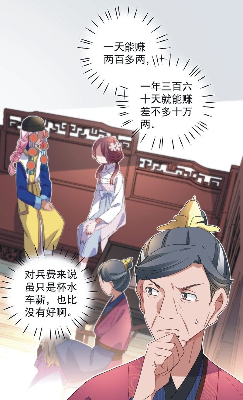 《皇帝宣我上通告》第八十四话 第2页
