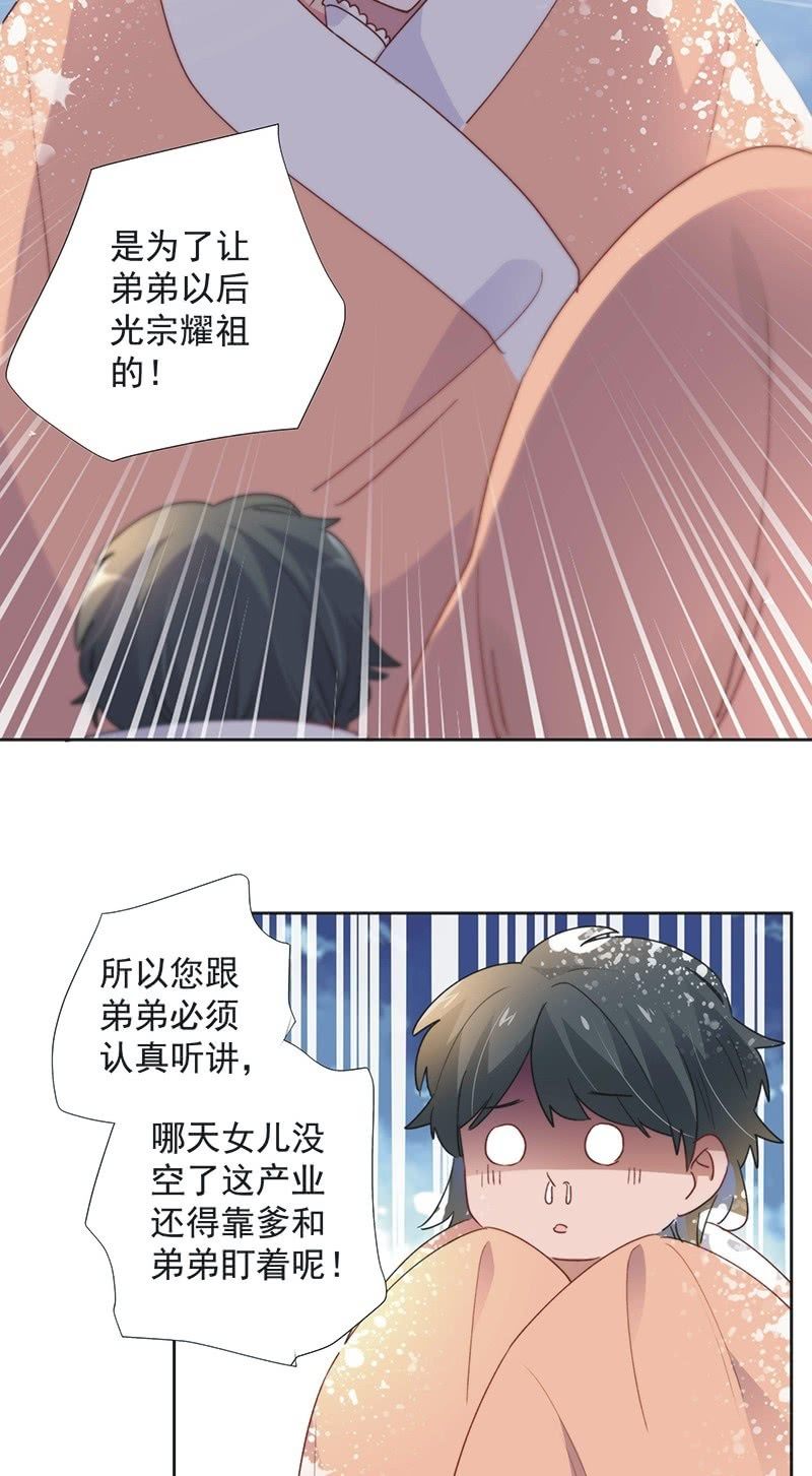 《皇帝宣我上通告》第八十六话 第16页