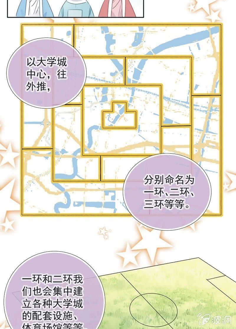 《皇帝宣我上通告》第一百话 第29页