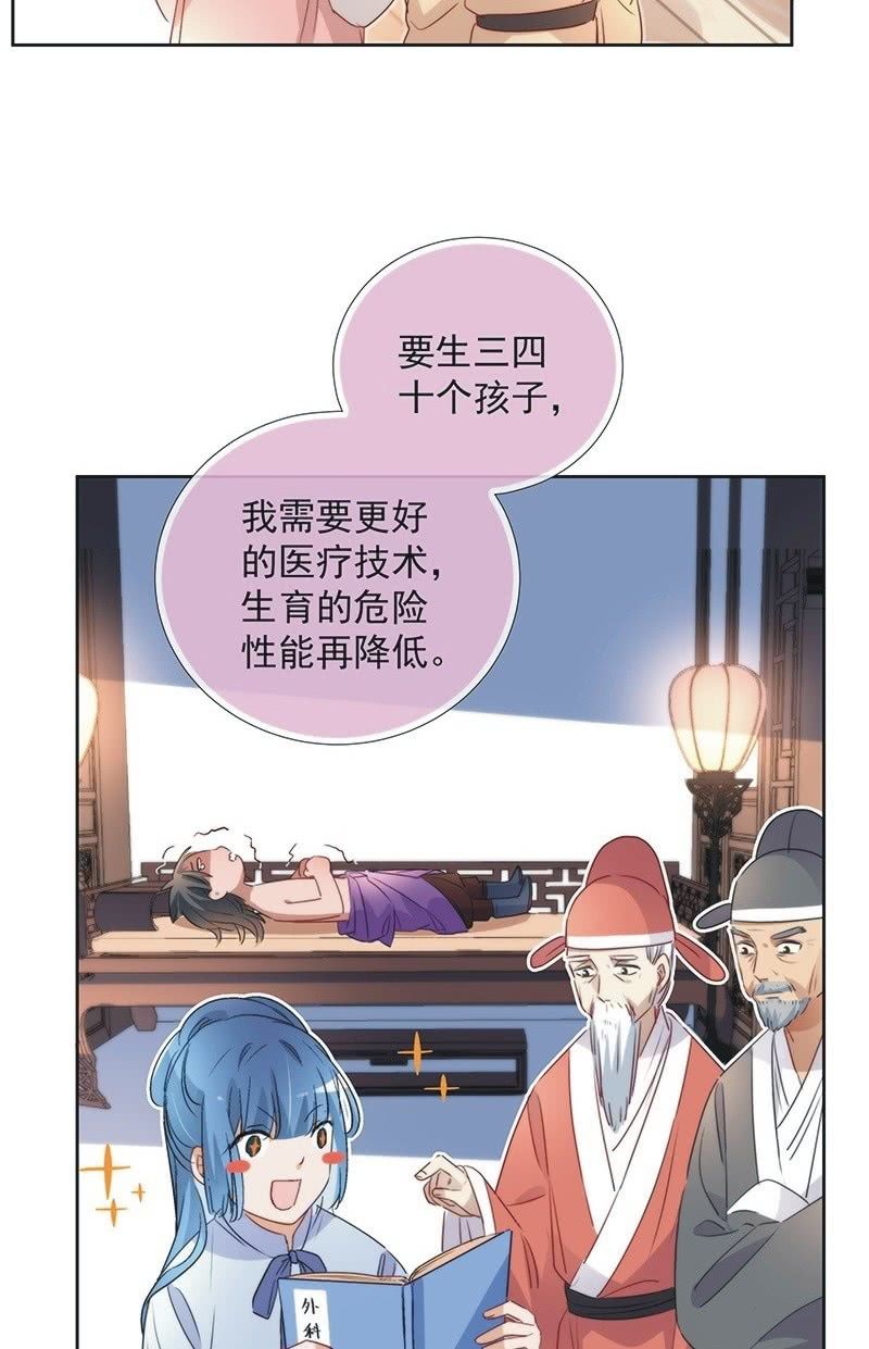 《皇帝宣我上通告》第一百零二话 第20页
