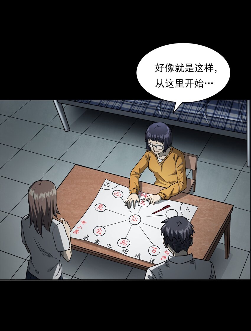 《彼岸姐妹》021 笔仙（上） 第25页