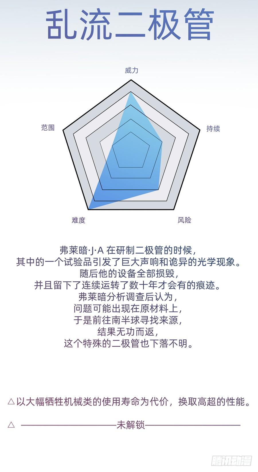 《星坠变》复活啦？？！！ 第25页