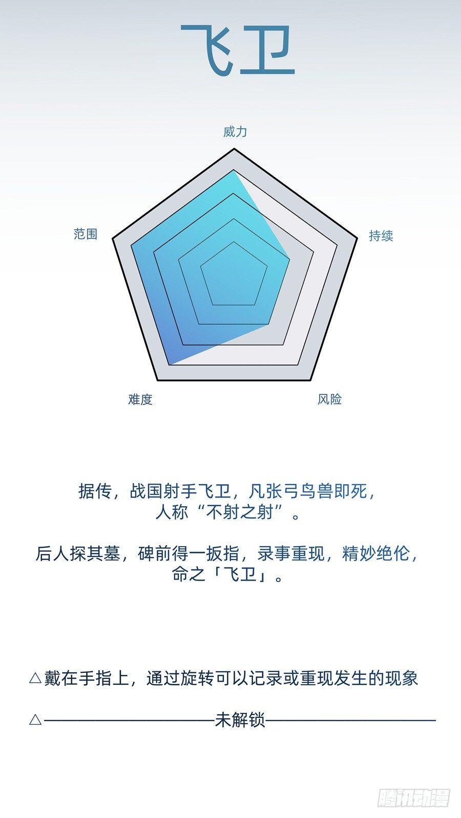《星坠变》撕开幻影的飘带 第23页