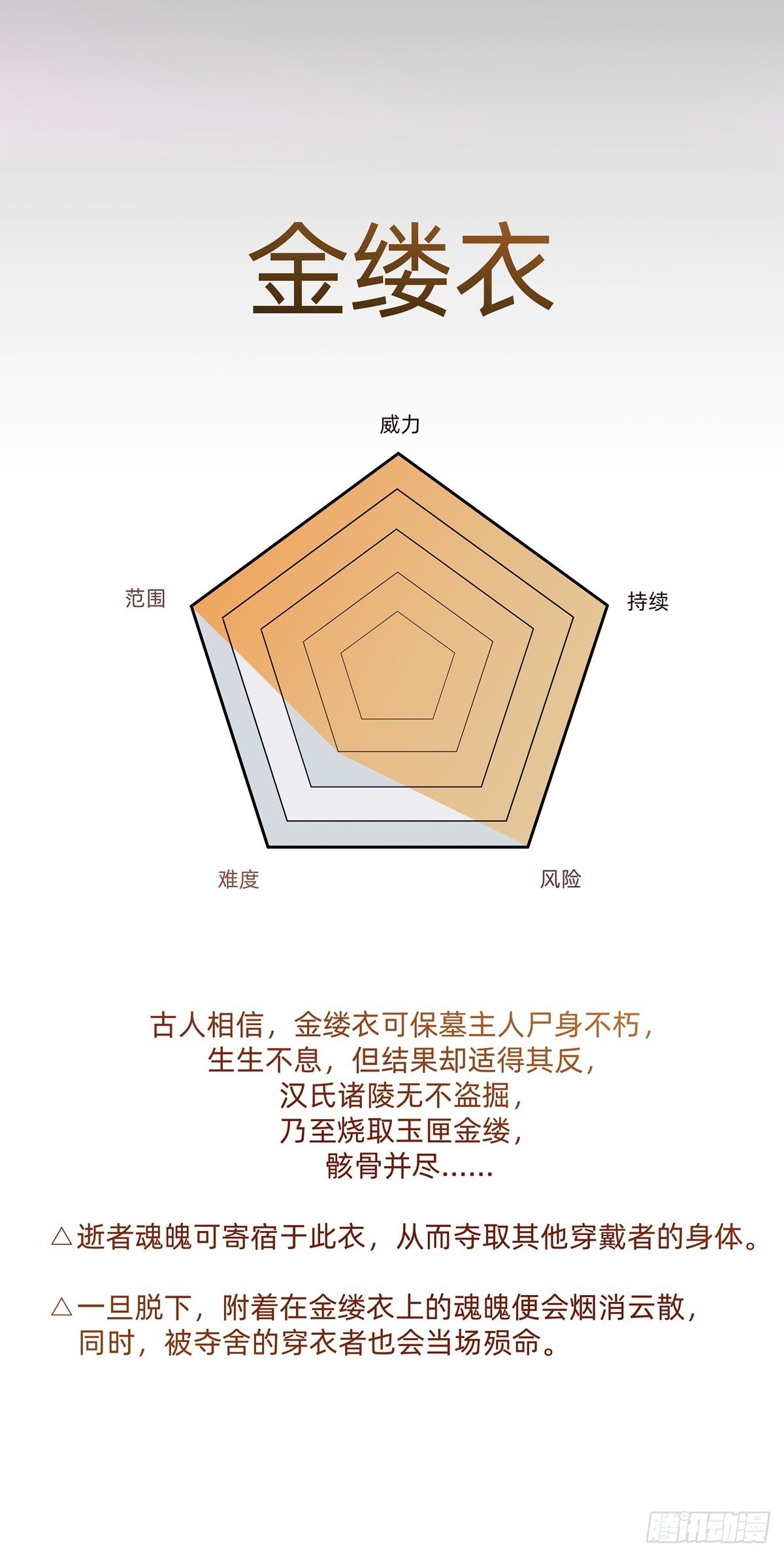 《星坠变》是自由还是消亡 第45页