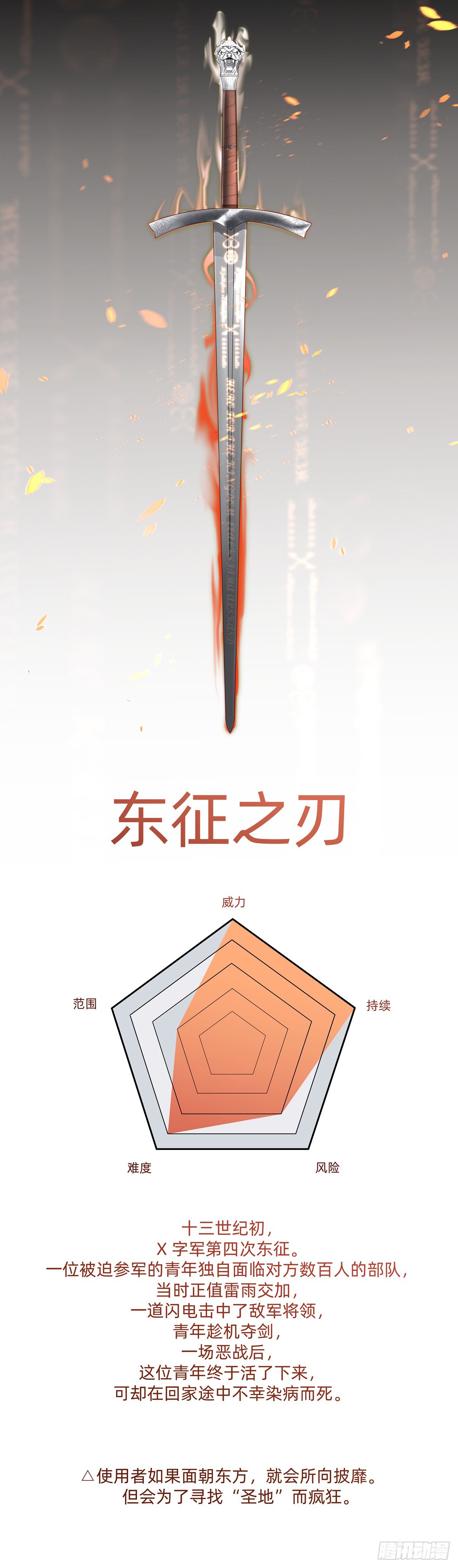 《星坠变》自动战斗的文物 第40页