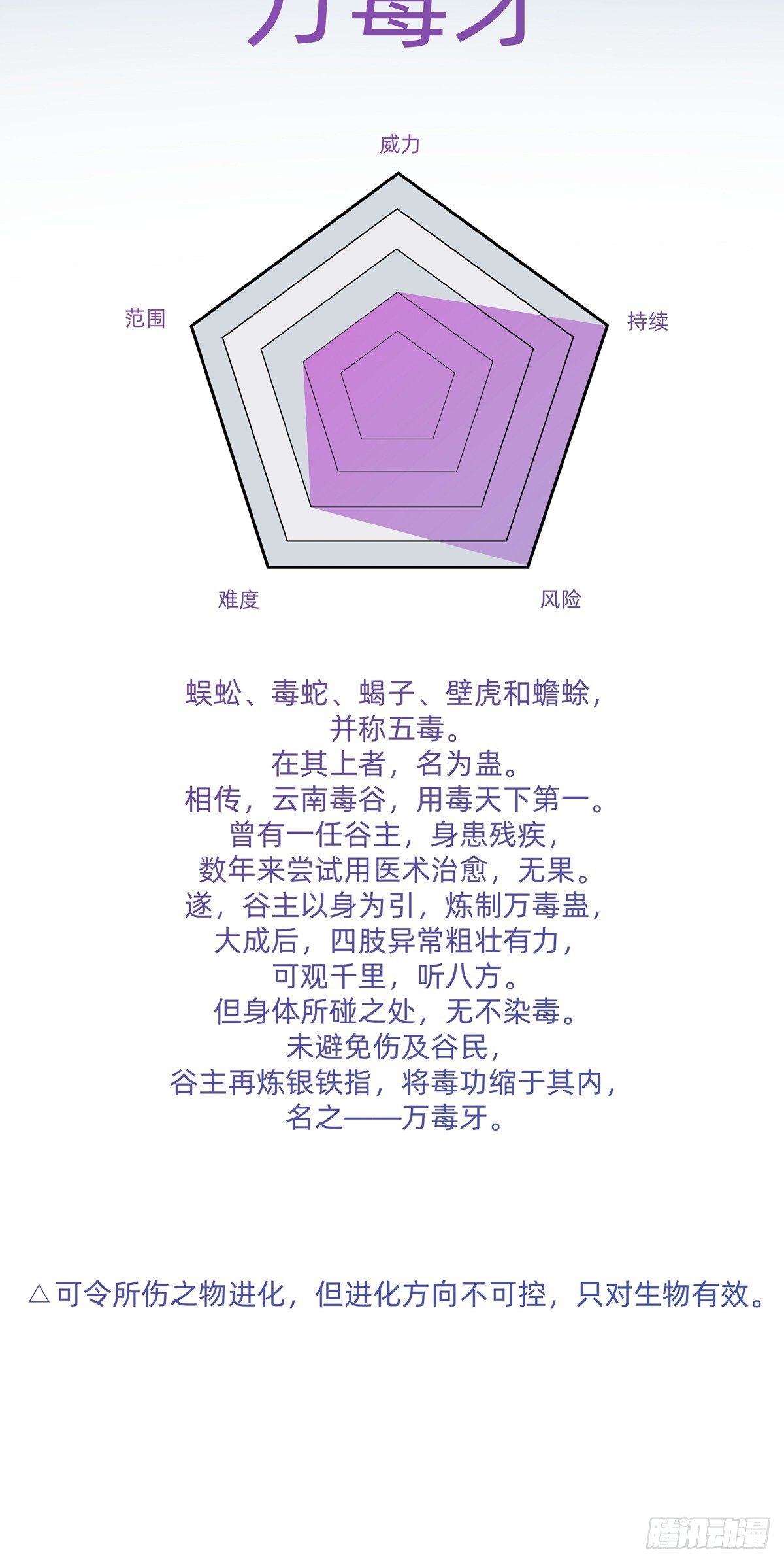 《星坠变》大人，时代变了！ 第44页