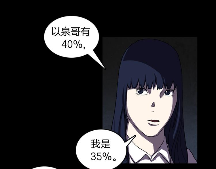 《厄运电量》第21话 悲剧 第48页