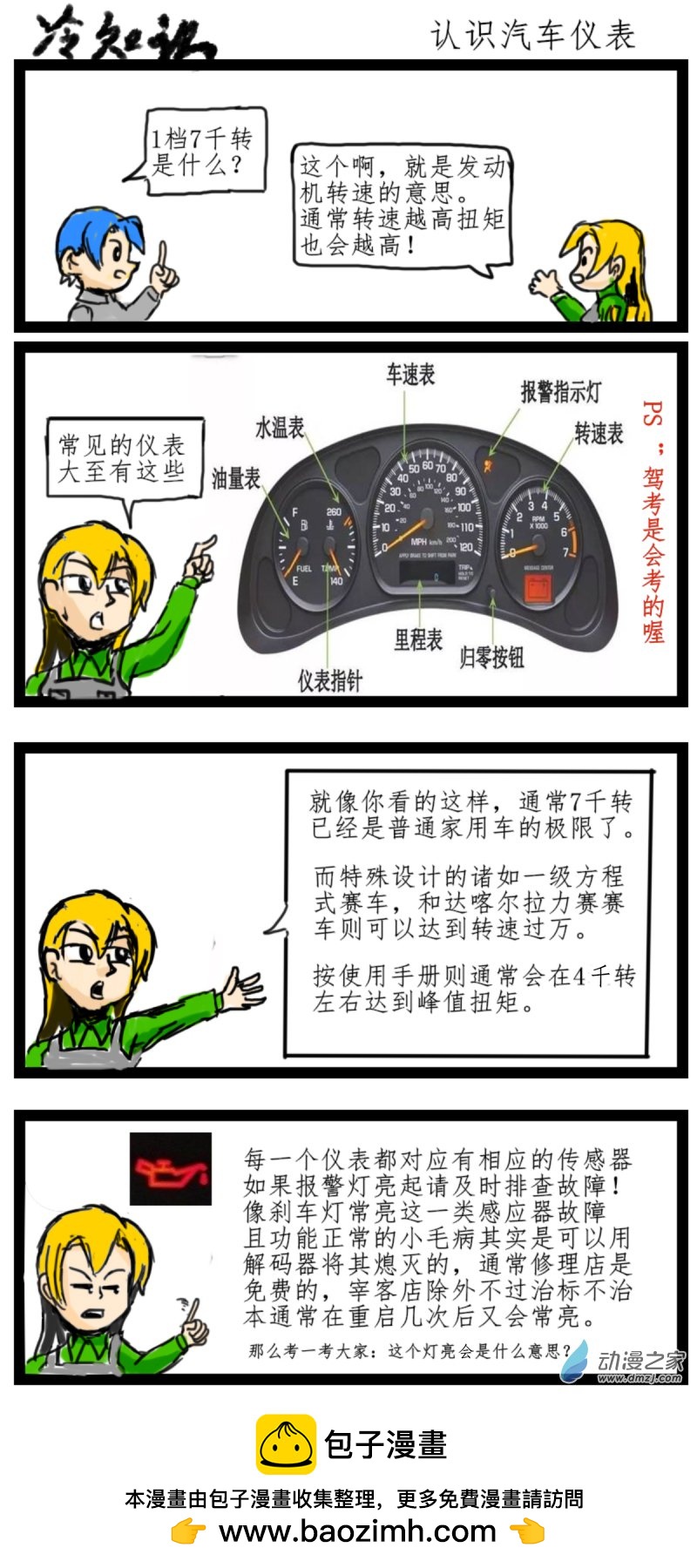 《震惊！这是我们的战争 OUR WAR》番外 认识汽车仪表 第1页