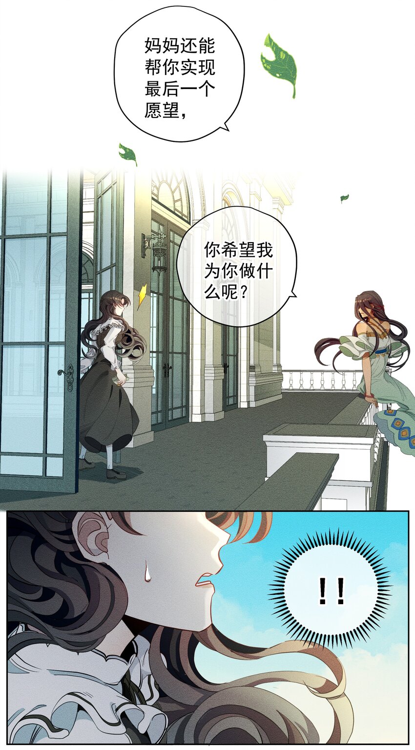 《男爵维特之死》008 死得其所【人物关系大揭秘！】 第25页