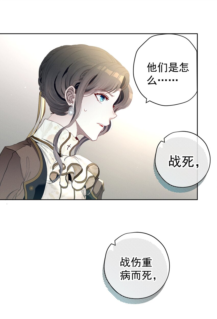 《男爵维特之死》048 特别的存在 第9页