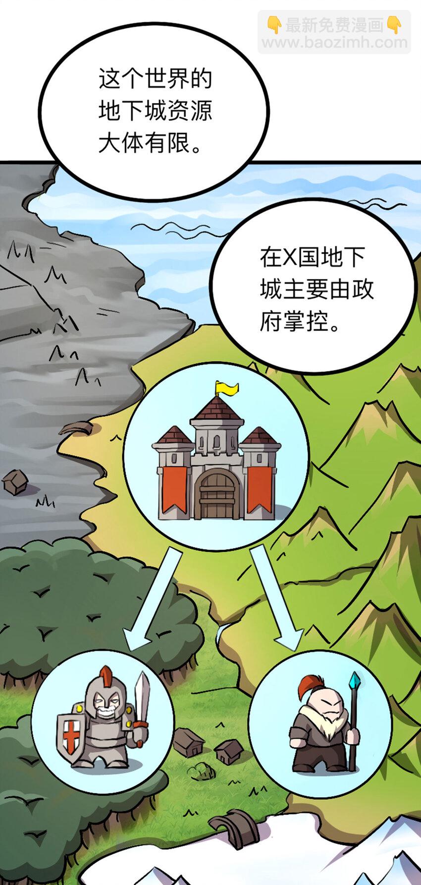 《我靠强迫症上王者》042 飞舞刀哥 第3页