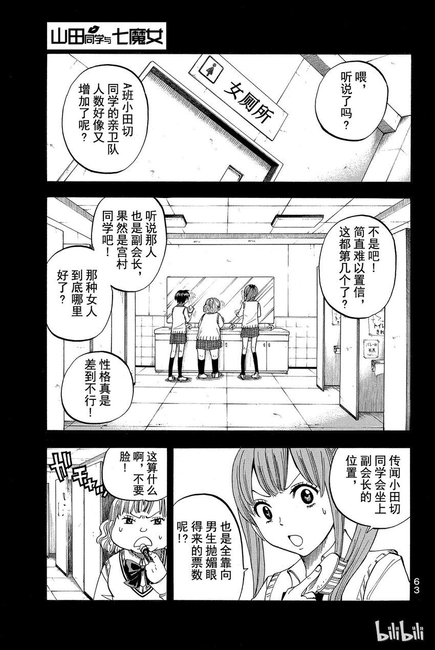 《山田同学与七魔女》019话 随你处置…… 第19页