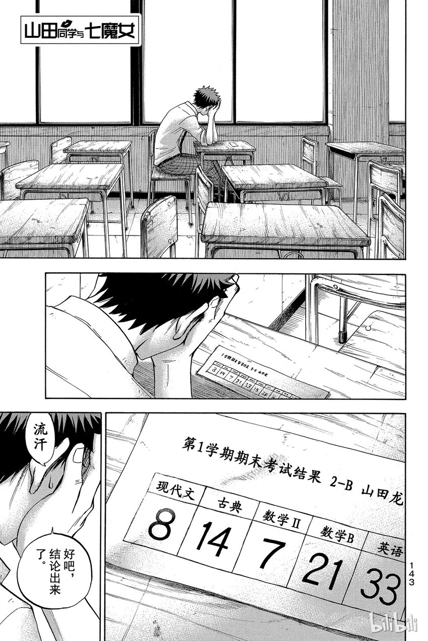 《山田同学与七魔女》023话 你不愿意吗？ 第21页