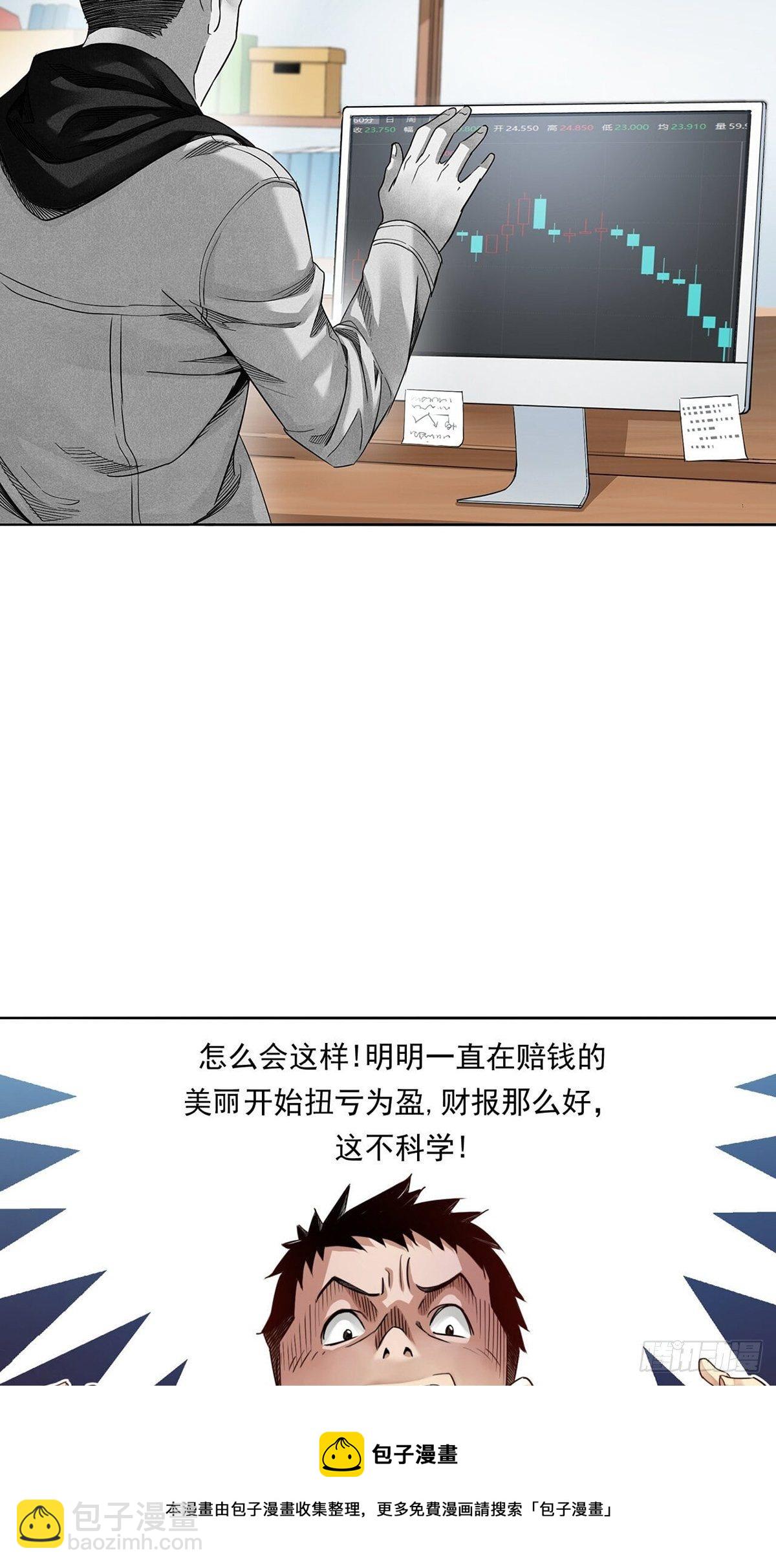 《大赢家（新投资者Z）》菜鸟 第41页