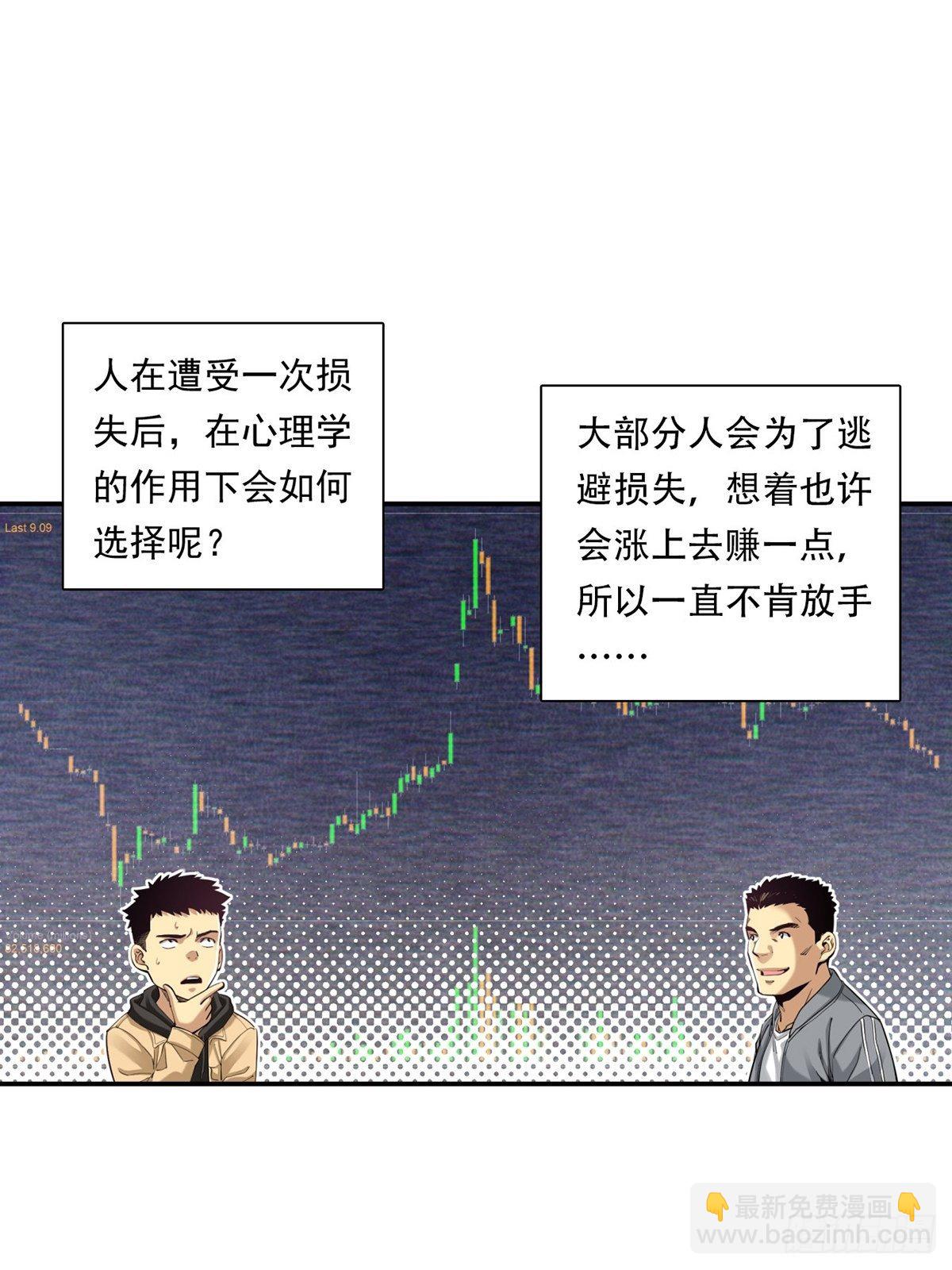 《大赢家（新投资者Z）》大跌 第39页