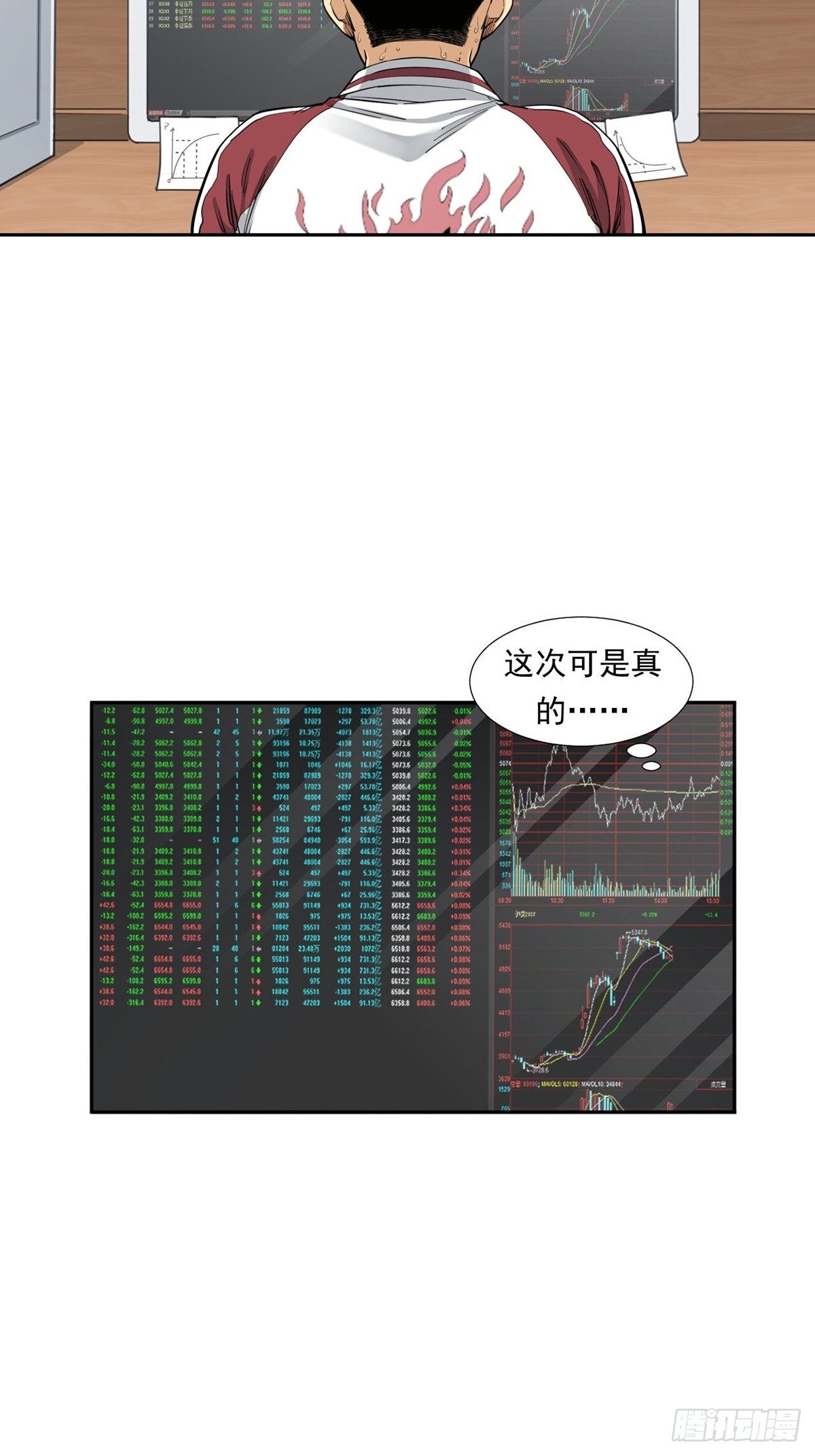 《大赢家（新投资者Z）》乘风破浪的傻瓜 第40页