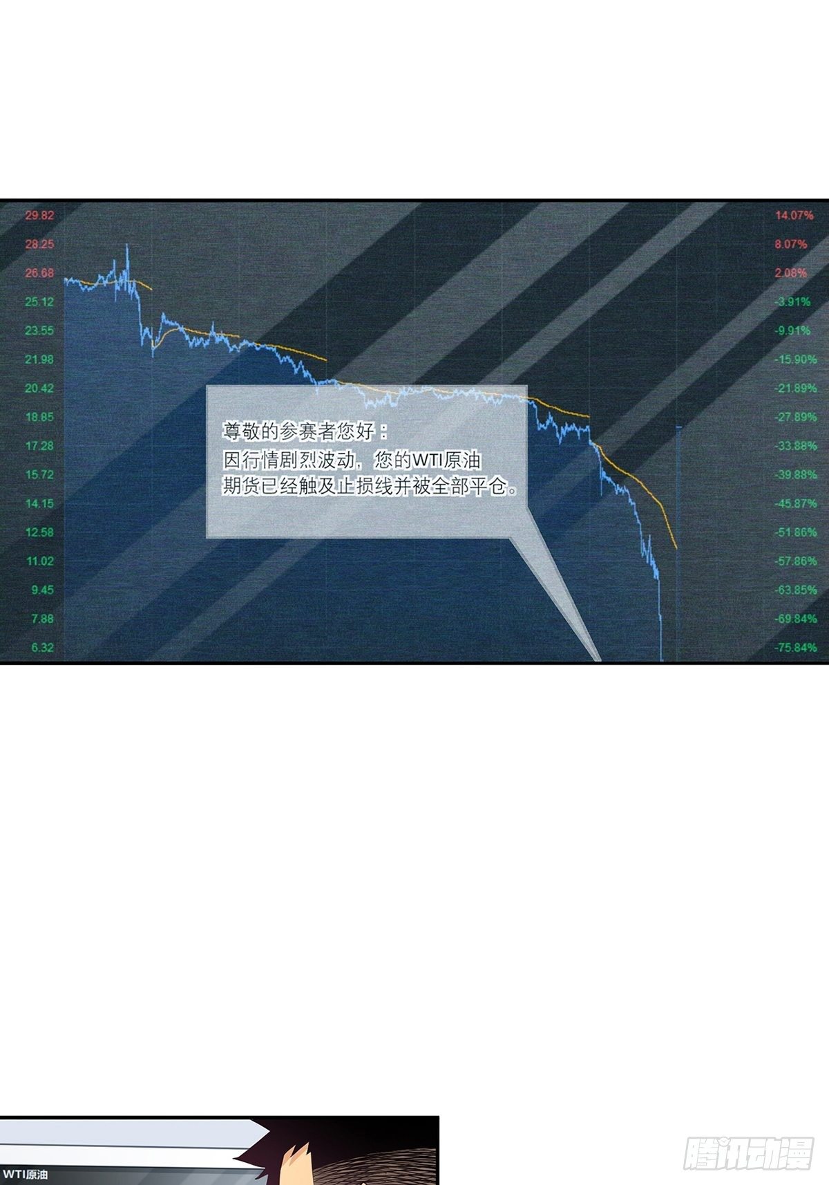 《大赢家（新投资者Z）》期货，期货 第47页