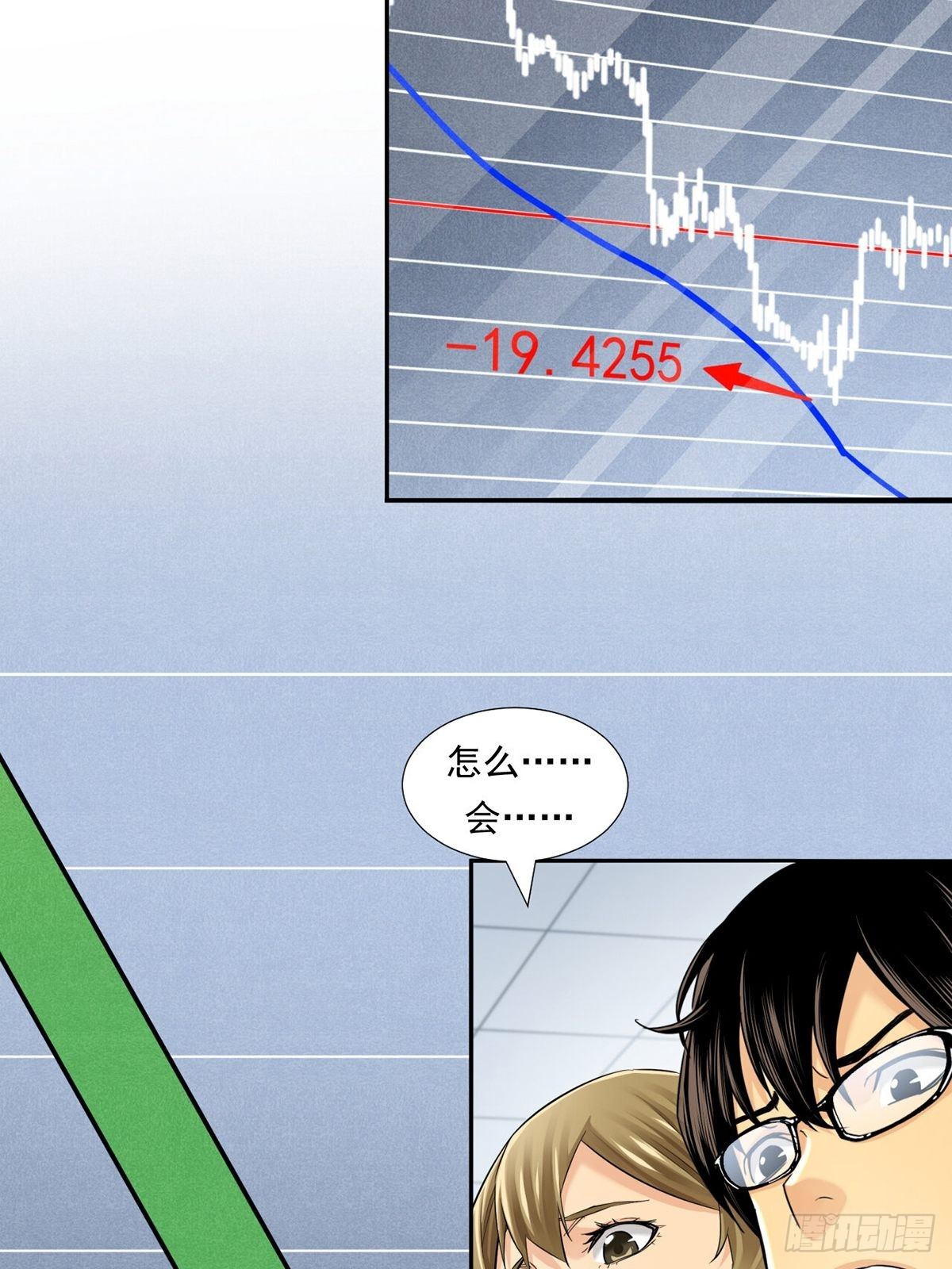 《大赢家（新投资者Z）》超出常规的期货 第8页