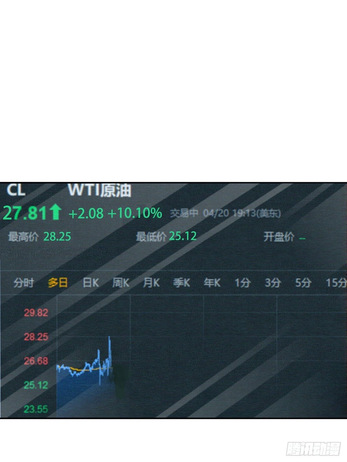 《大赢家（新投资者Z）》期货，期货 第32页