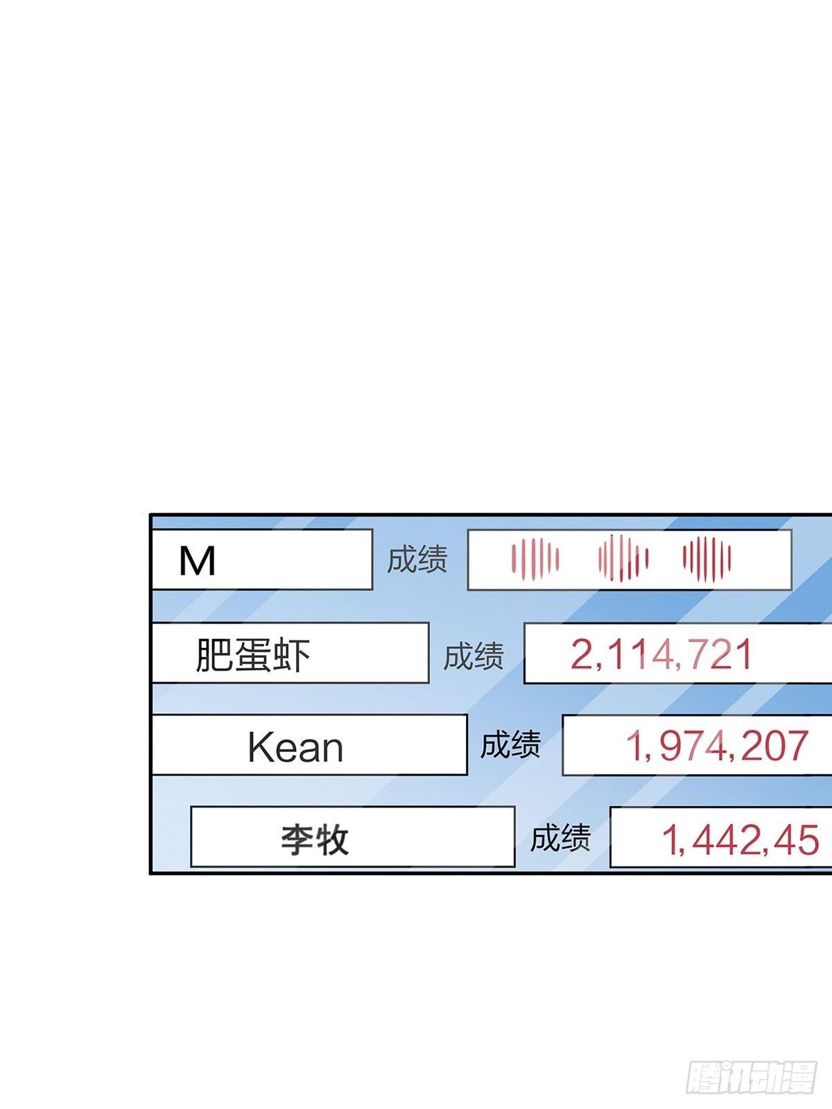 《大赢家（新投资者Z）》天外有天 第4页