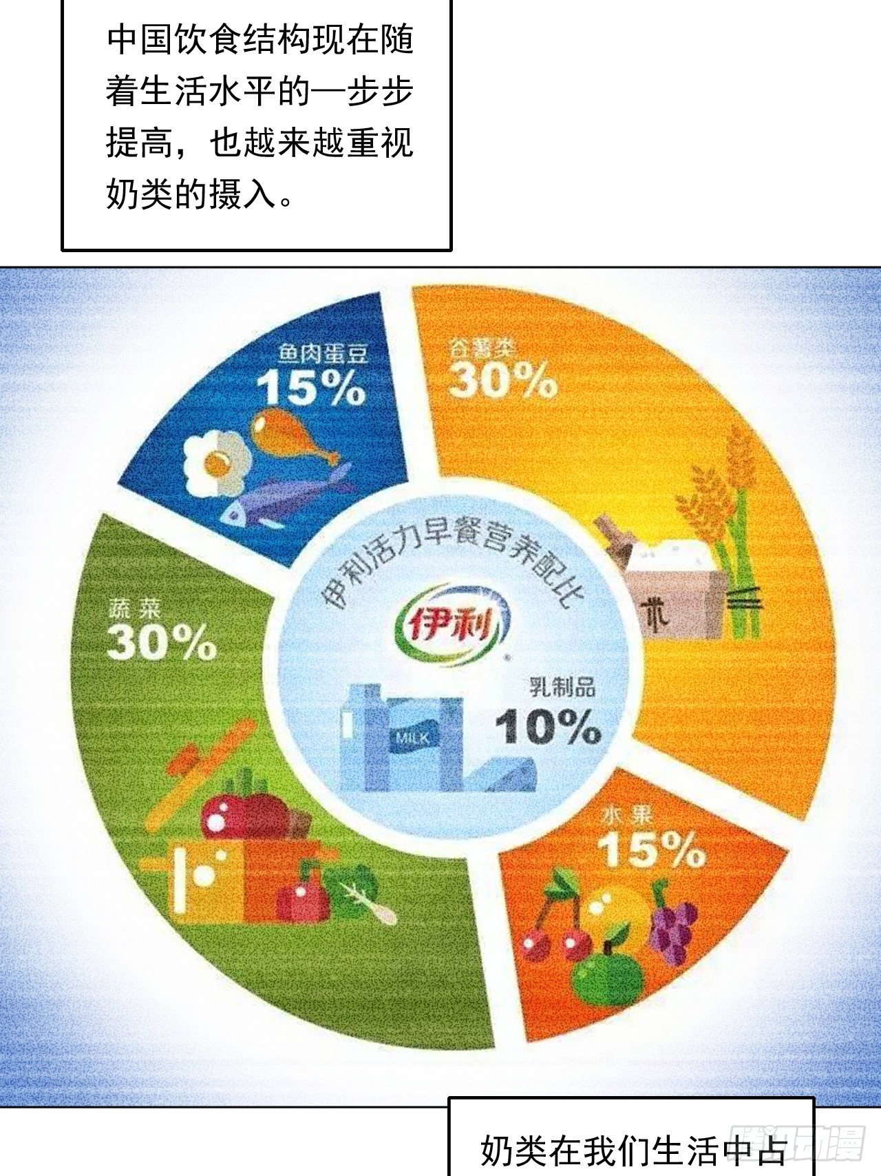 《大赢家（新投资者Z）》农业，可以做到更好！ 第33页