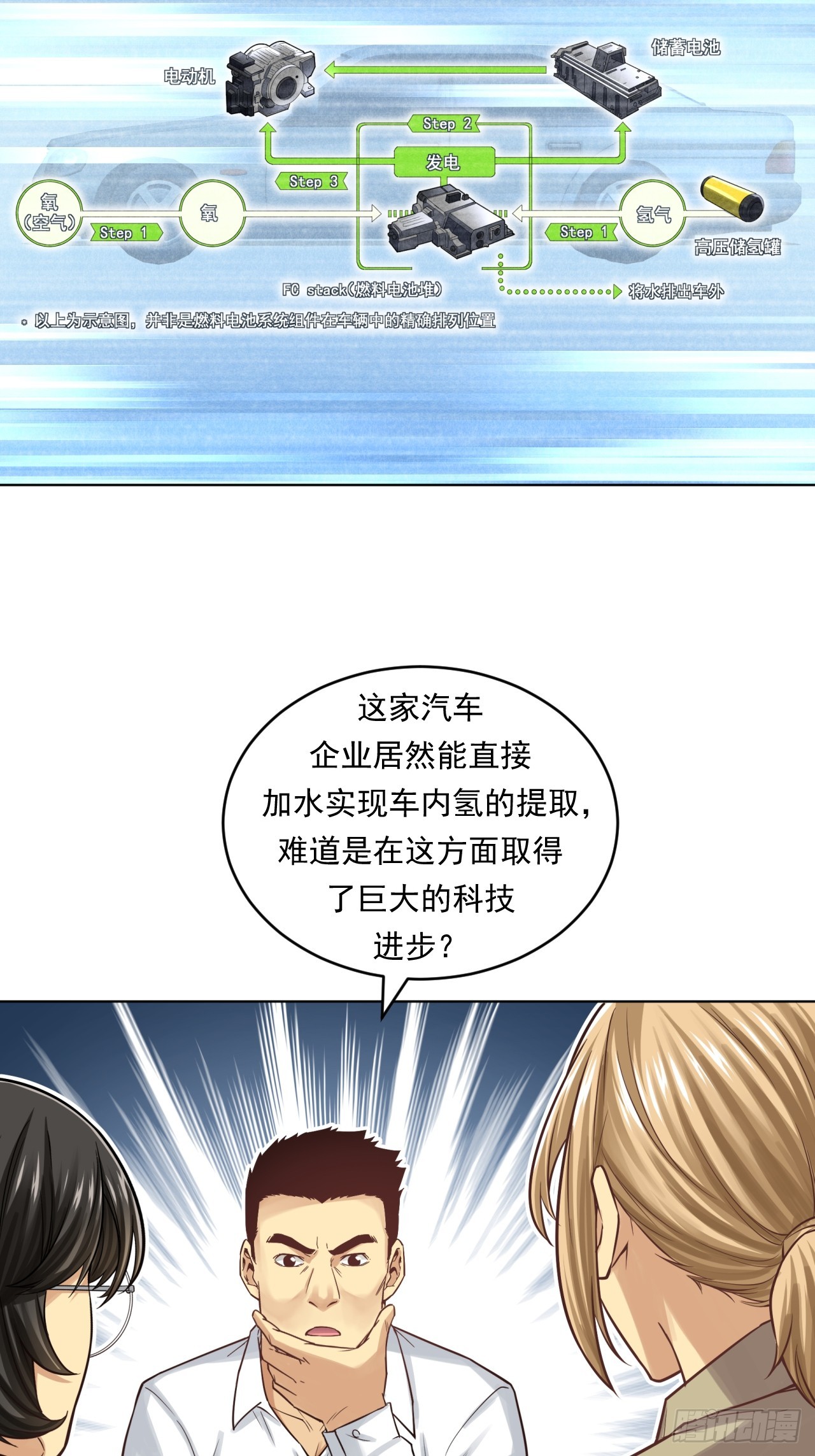 《大赢家（新投资者Z）》阴谋 第41页