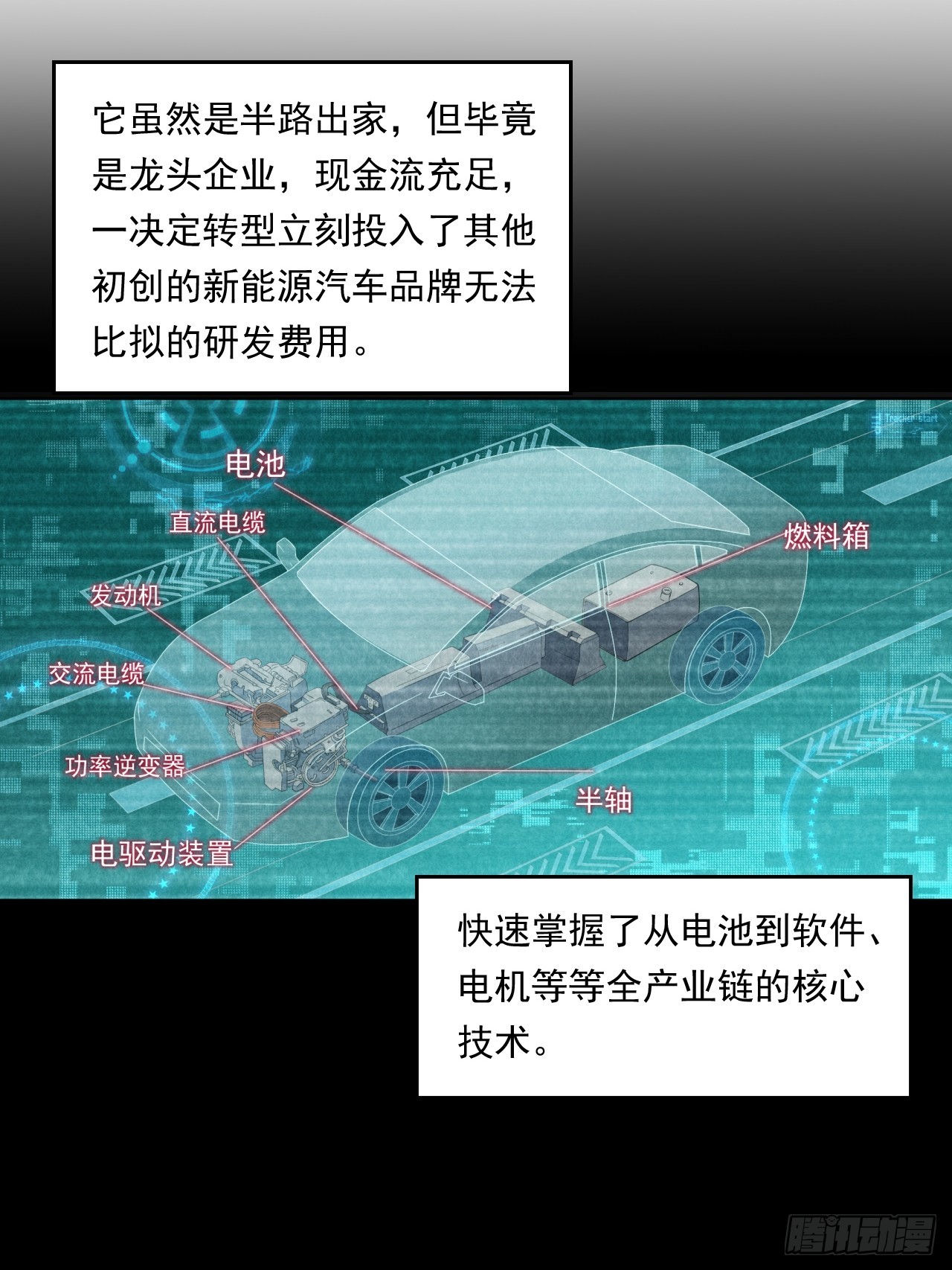 《大赢家（新投资者Z）》阴谋 第23页
