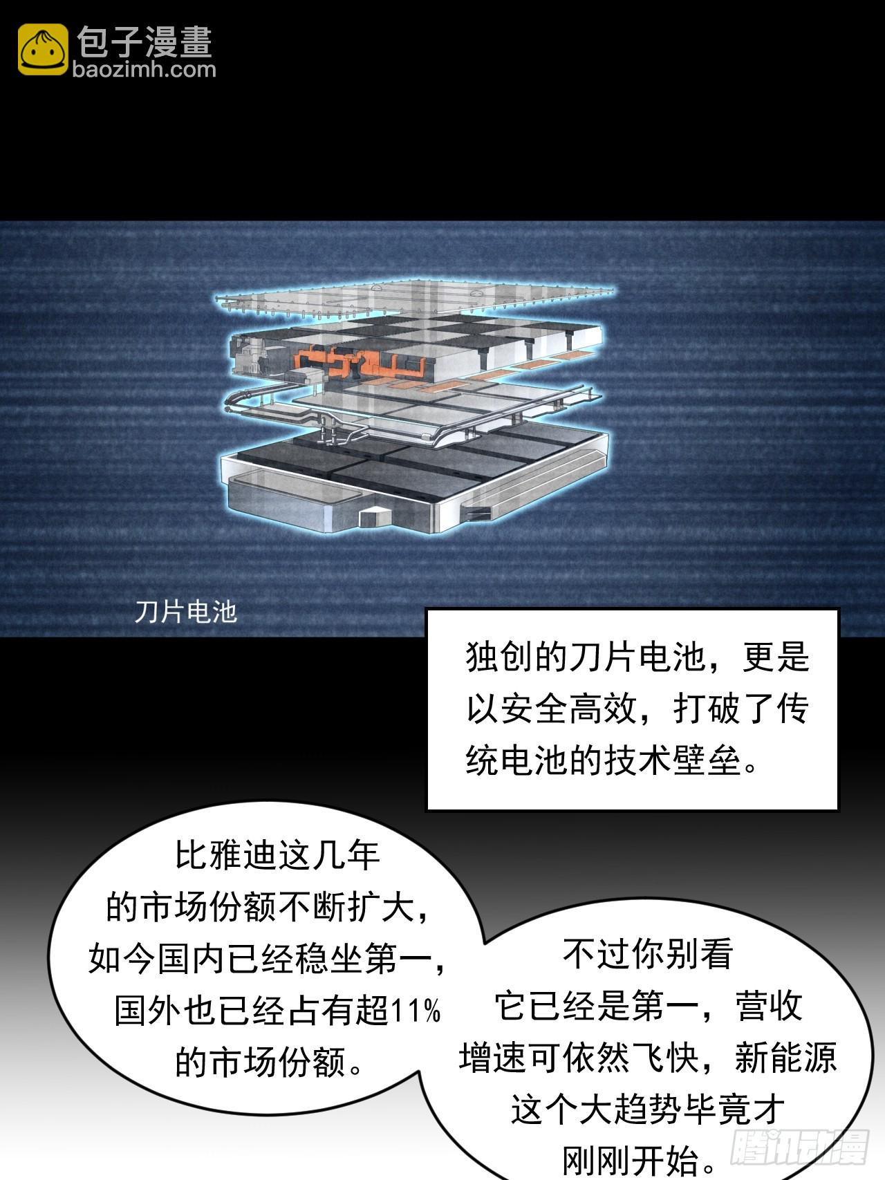 《大赢家（新投资者Z）》阴谋 第24页