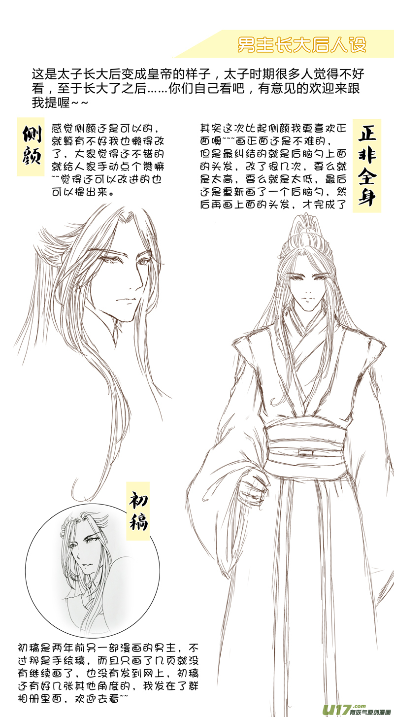 《皇上，我不是女主！》人设同人图 第2页