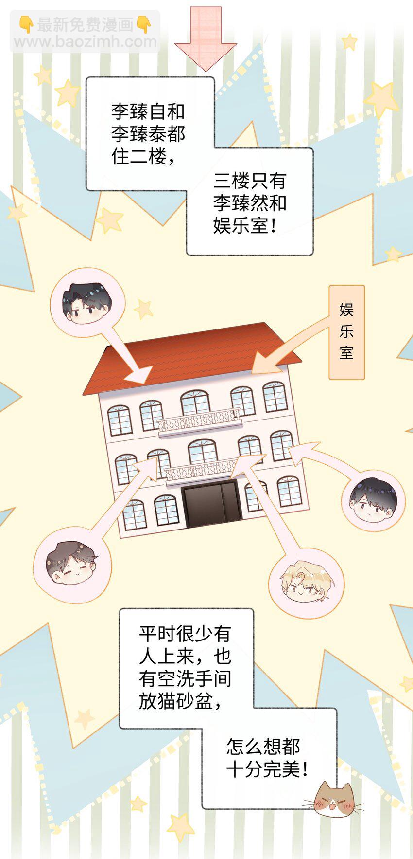 《加菲猫复仇记》008 白白胖胖，充满希望 第28页
