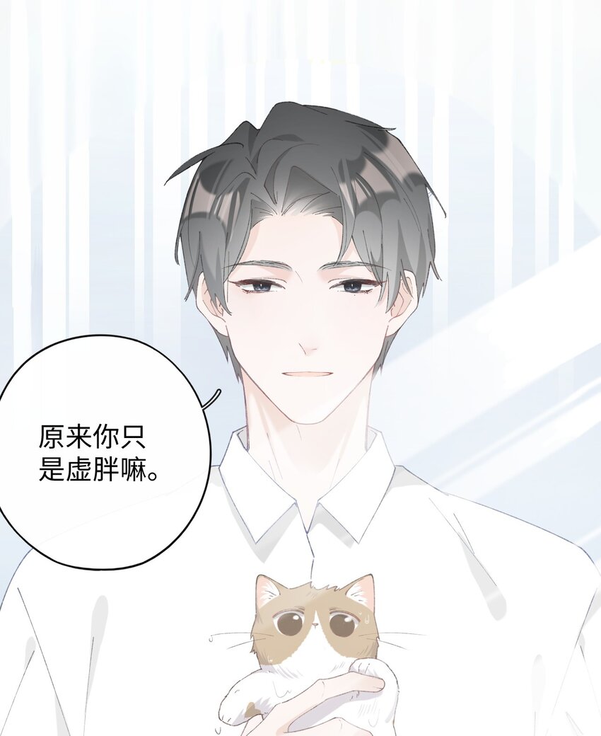 《加菲猫复仇记》011 勐男盘蛋 第20页
