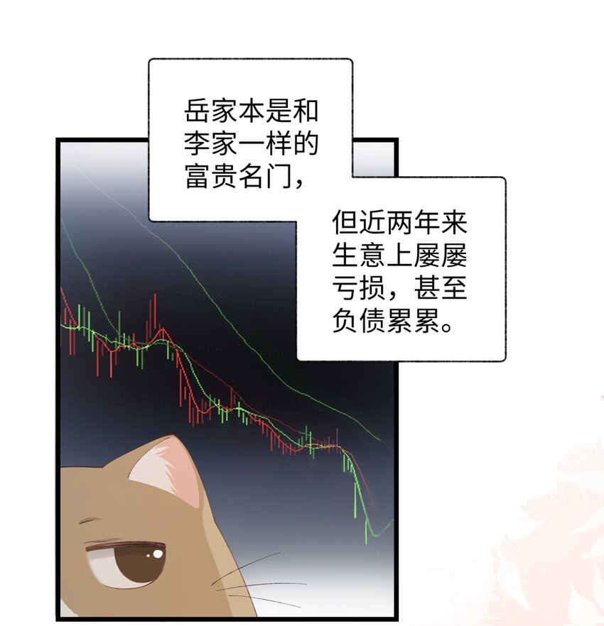 《加菲猫复仇记》013 你就陪我单身吧！ 第23页