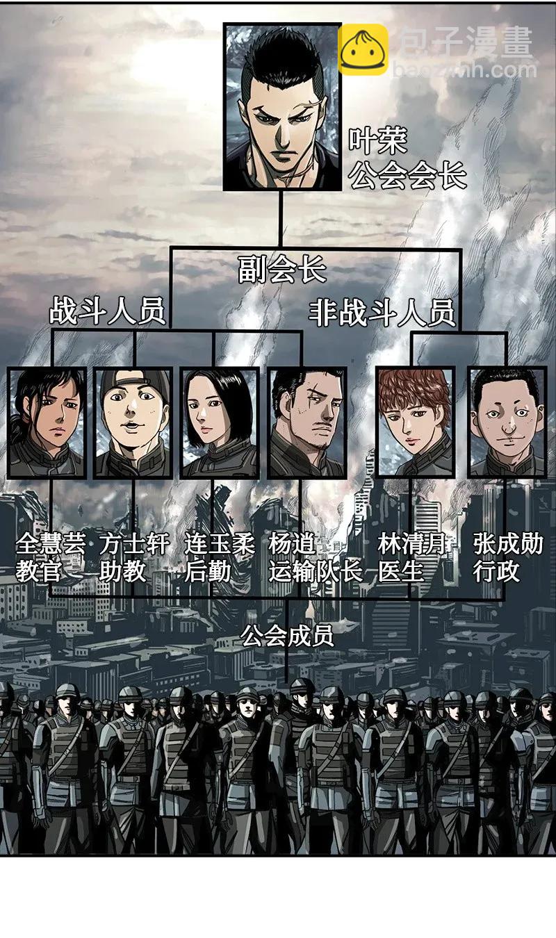 《末世英雄传说》20 20 第36页