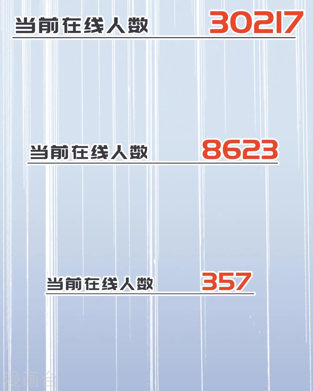《总裁在哪儿》第16话 不速之客 第23页