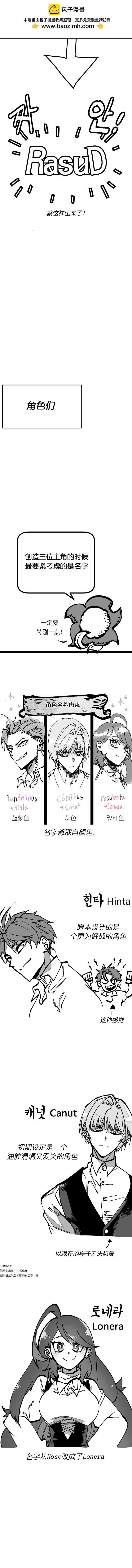 《RASUD》第一季后记 第2页