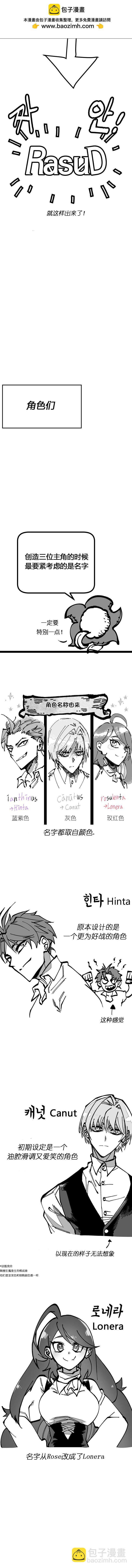 《RASUD》第一季后记 第2页