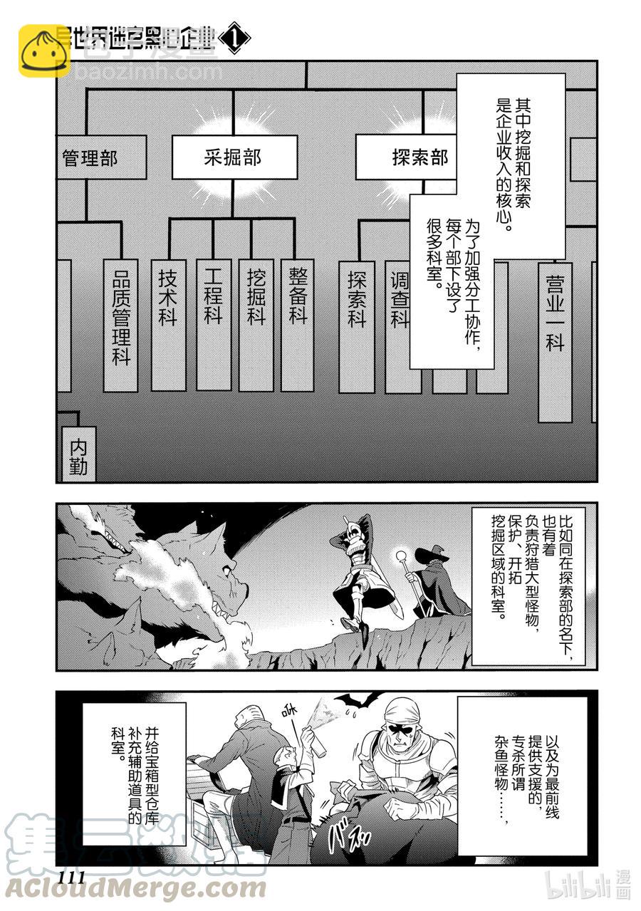 《异世界迷宫黑心企业》3 战斗吧！打工人 第9页