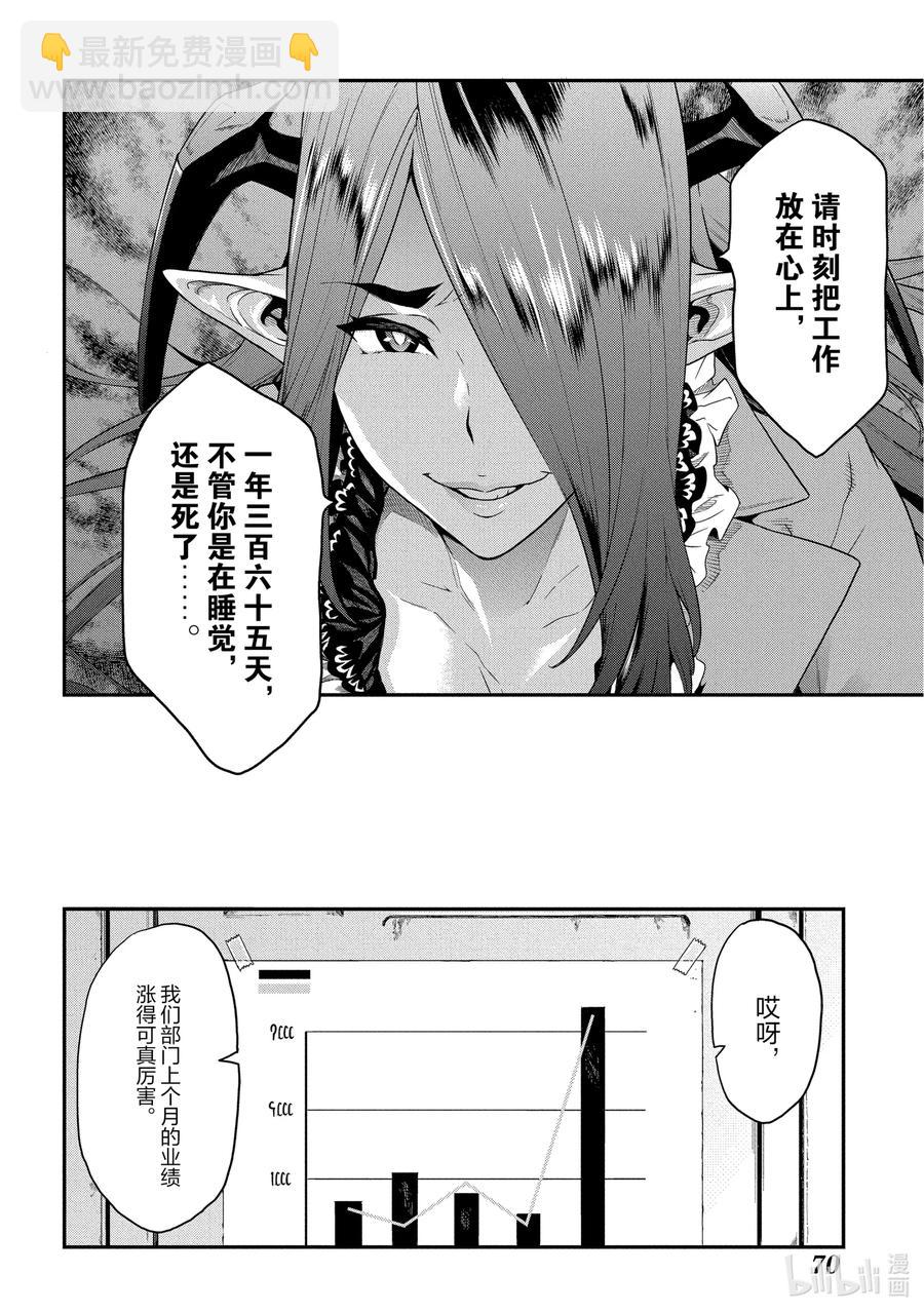 《异世界迷宫黑心企业》2 在矿山的中心呼唤钱 第6页