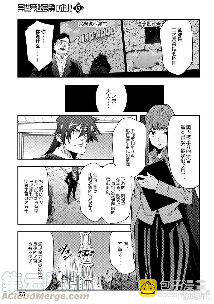 《异世界迷宫黑心企业》27 Crash EvolutiOn 第31页