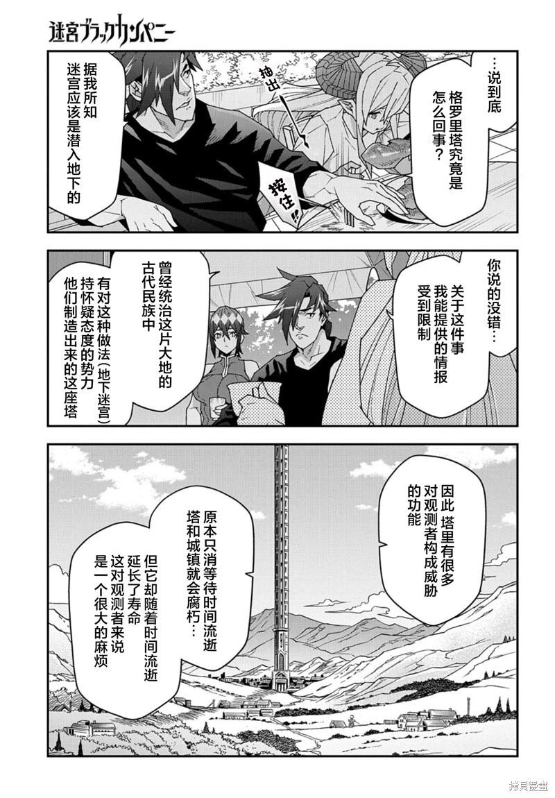 《异世界迷宫黑心企业》第54话 第7页